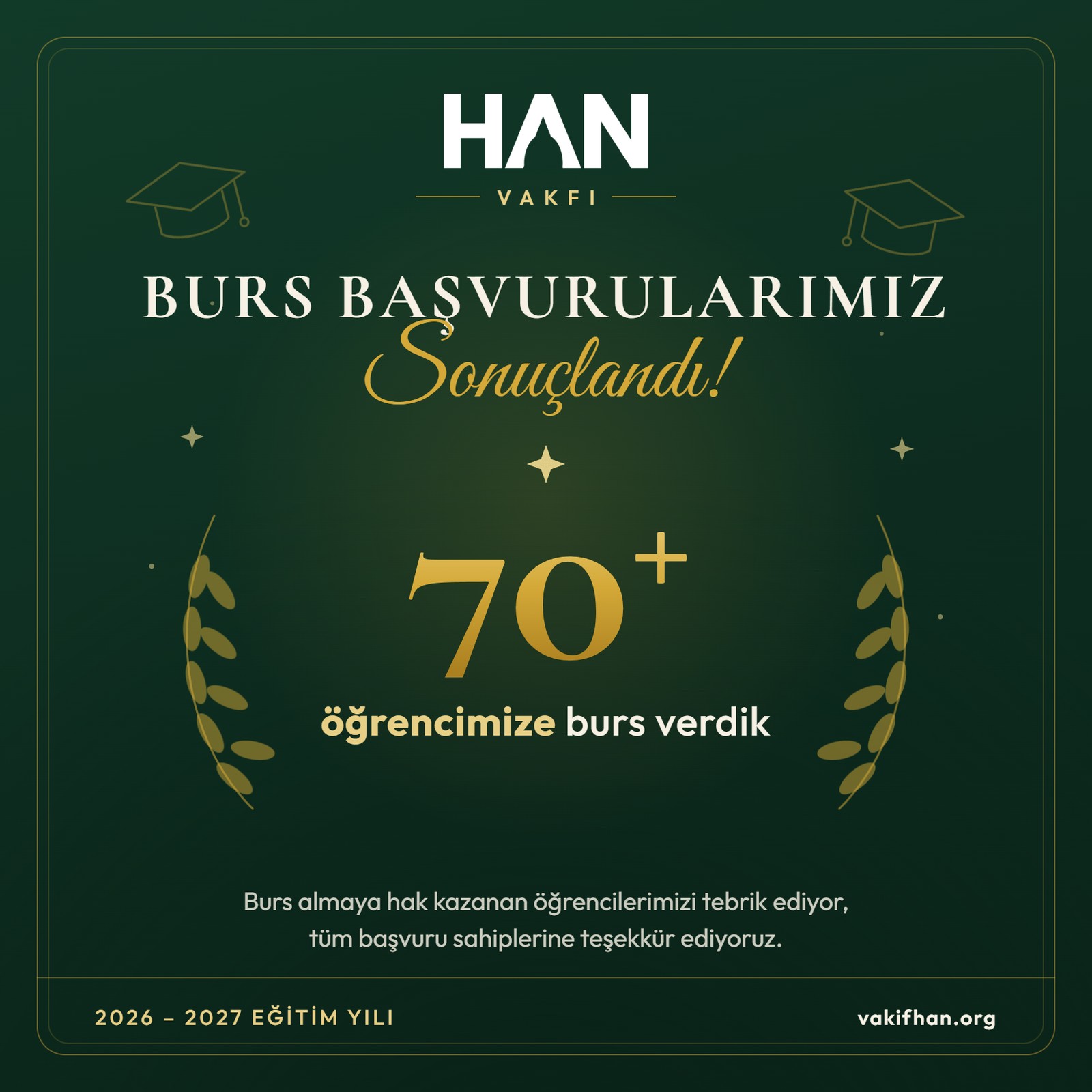 2026-2027 Eğitim Yılı Burs Programı: 70'ten Fazla Öğrencimize Burs